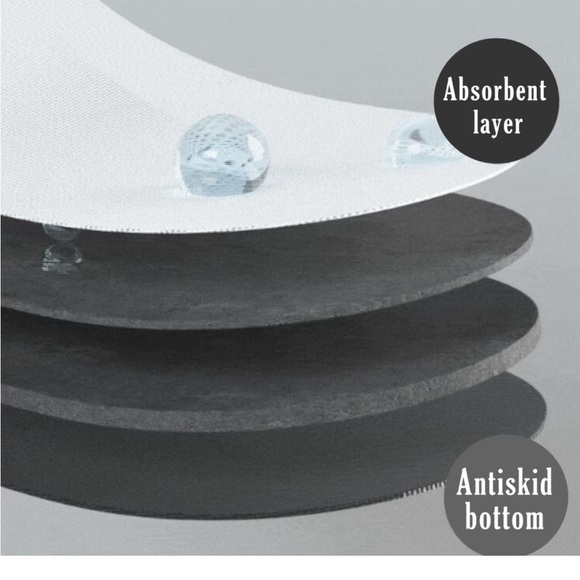 Boho Half Round Super Absorbent Thin Rubber Non-slip Bottom Shower🛁Rug - Picture 8 of 10